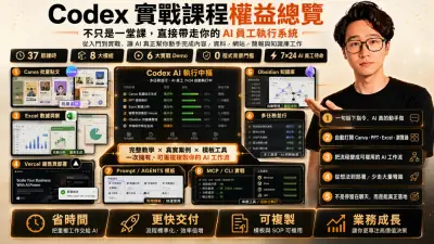 Codex 實戰課程權益總覽